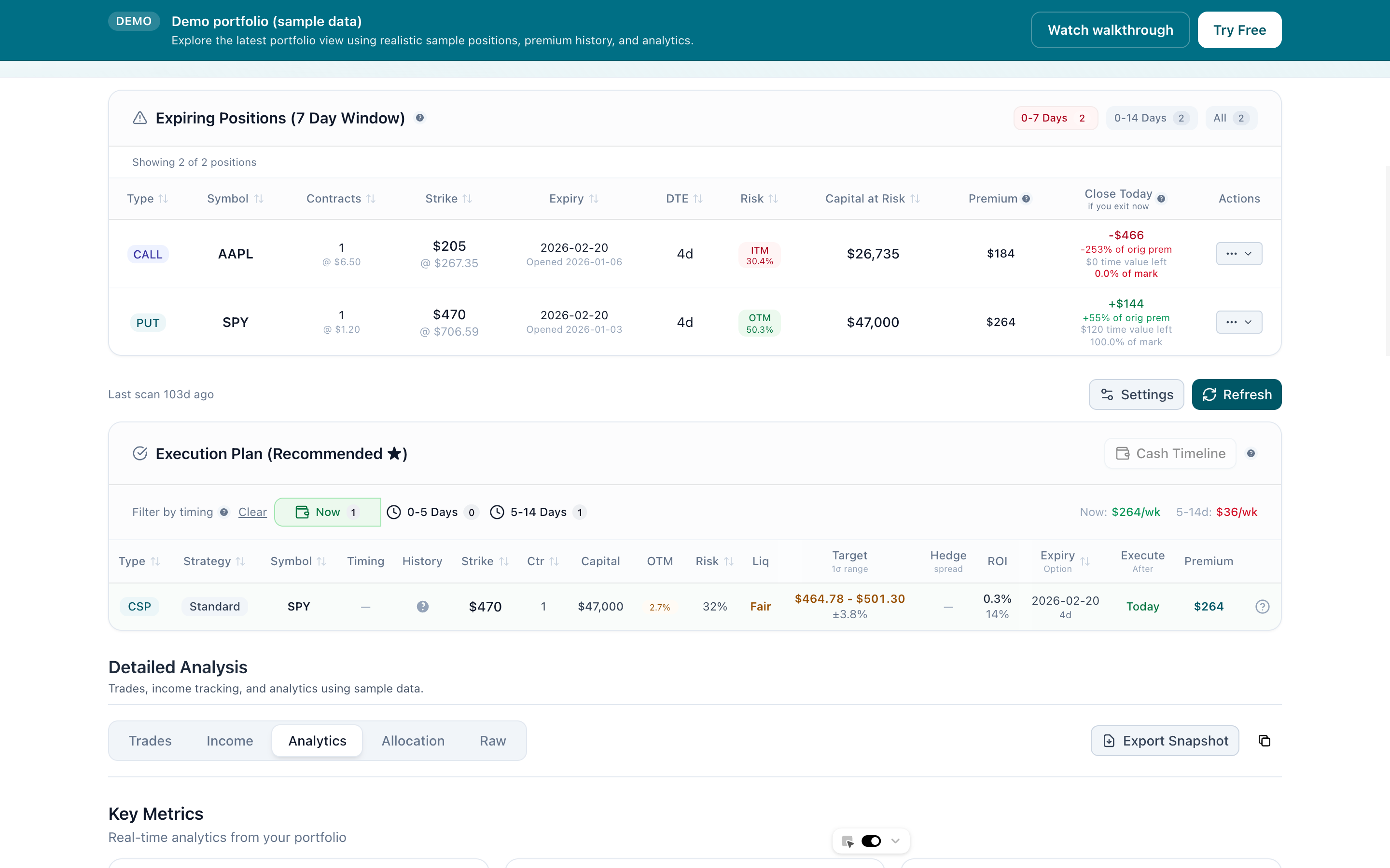 Roll decision analyzer for expiring positions