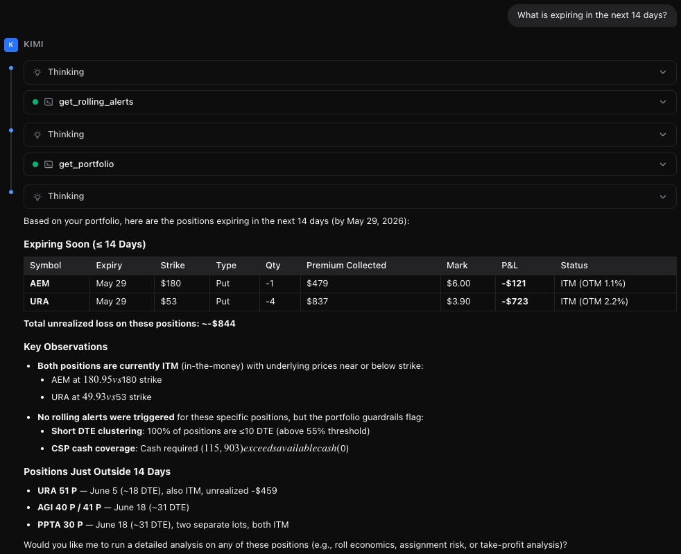 Chat interface showing a user asking AI about portfolio roll decisions